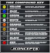 Pneus "Bar-codes" AV 4x4 + mousses - J-CONCEPTS