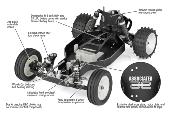 RC10 Kinwald Edition Kit 2WD TEAM ASSOCIATED (DISPONIBLE A PARTIR DE mi à fin juillet))