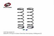 Ressorts d'amortisseurs arrières bleus/verts (12.8-13mm) 0.085kg/mm (2) PR RACING