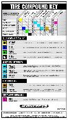 Pneus "Double-Dee's" ARR 4x2/4x4 Vert + mousses (2) J-CONCEPTS